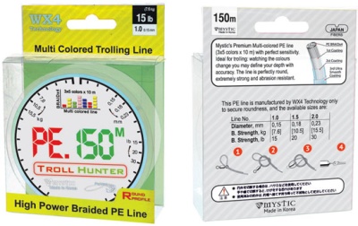 Многоцветный шнур PE Troll Hunter (0,15 мм)